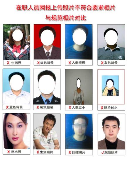 2011年在职联考报名上传电子版照片规格 2011年在职联考报名上传电子版照片规格