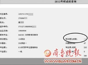 山东学生考研政治-1分续:校方称系缺考代码