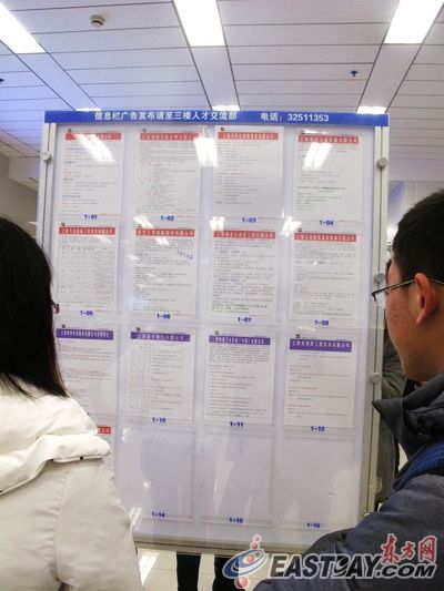 硕士难就业 部分企业招聘悄然降低学历门槛